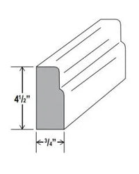 Furniture Base - cntcabinet