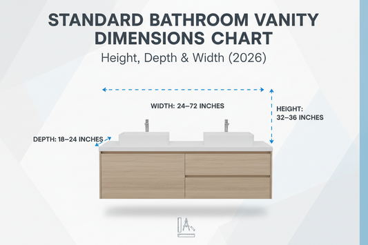 Standard Bathroom Vanity Dimensions Chart: Height, Depth & Width (2026)